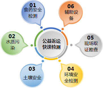 1648798526117077.png 图片4.png