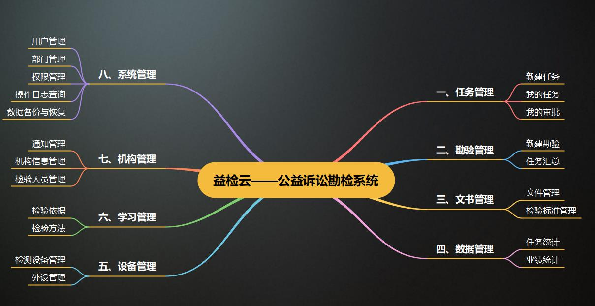 1648798556194732.png 图片6.png