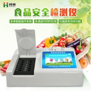 食品安全好色TV在线观看设备包括哪些